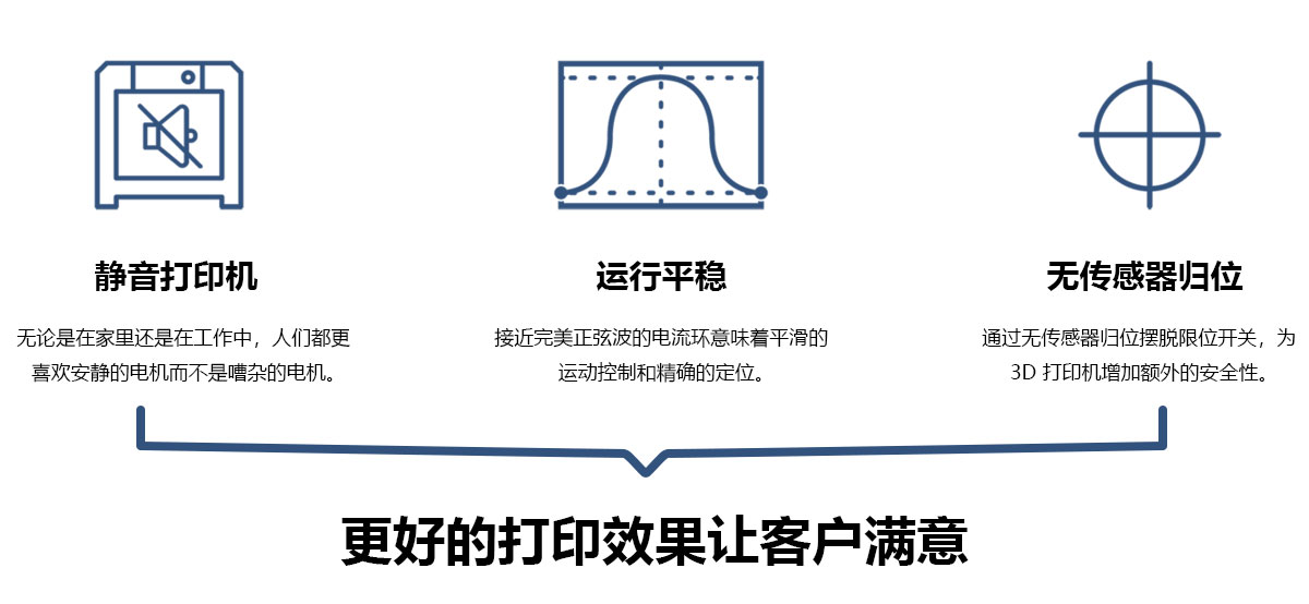 心动智控-行业动态资料_06