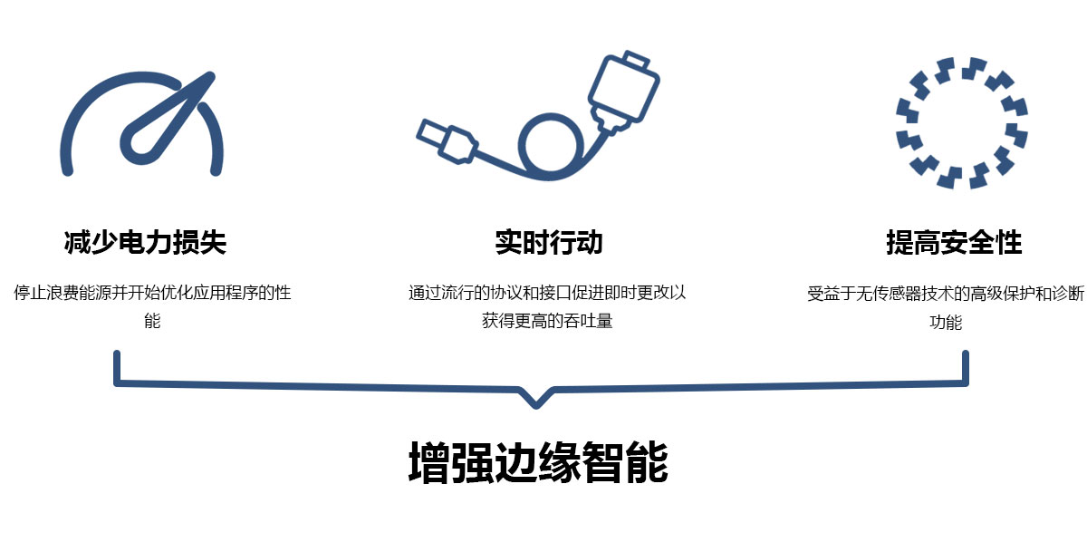 心动智控-行业动态资料_06