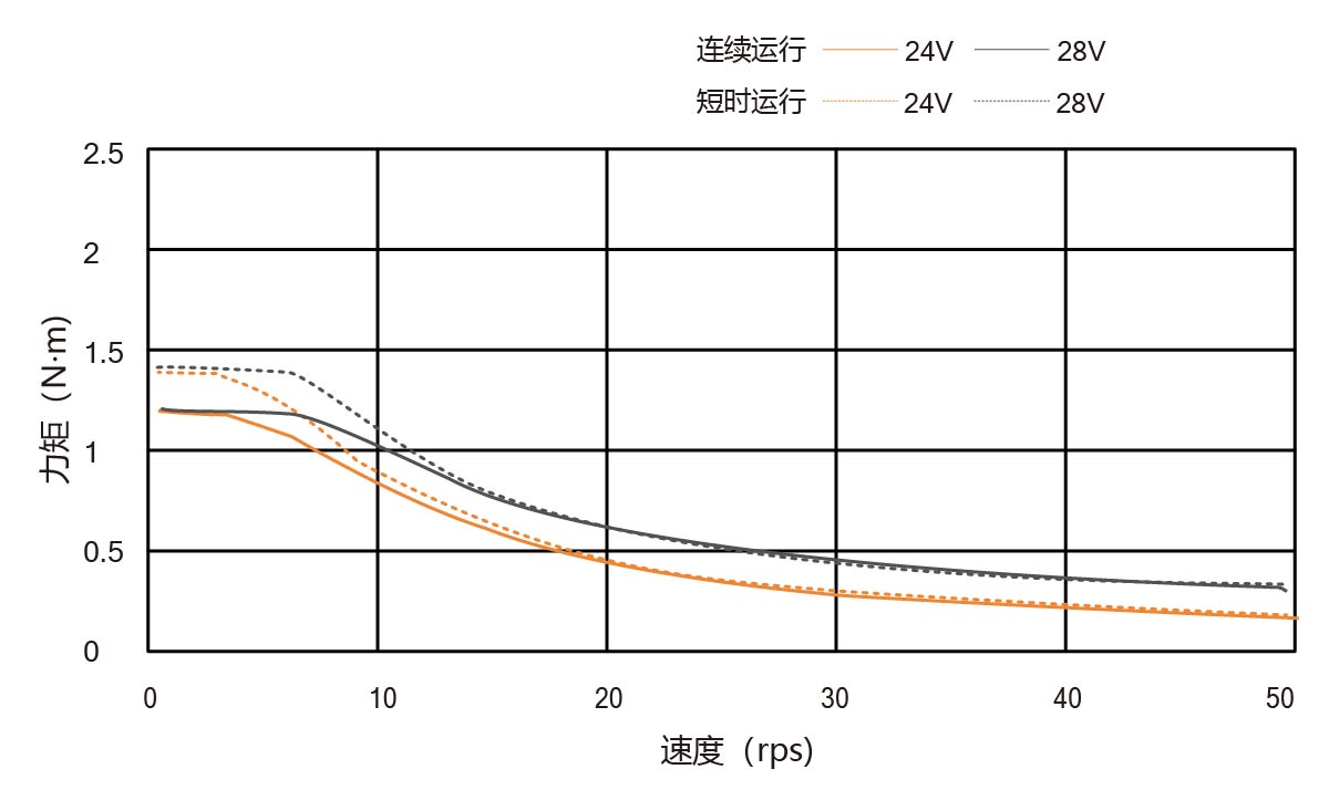 网页-57_57